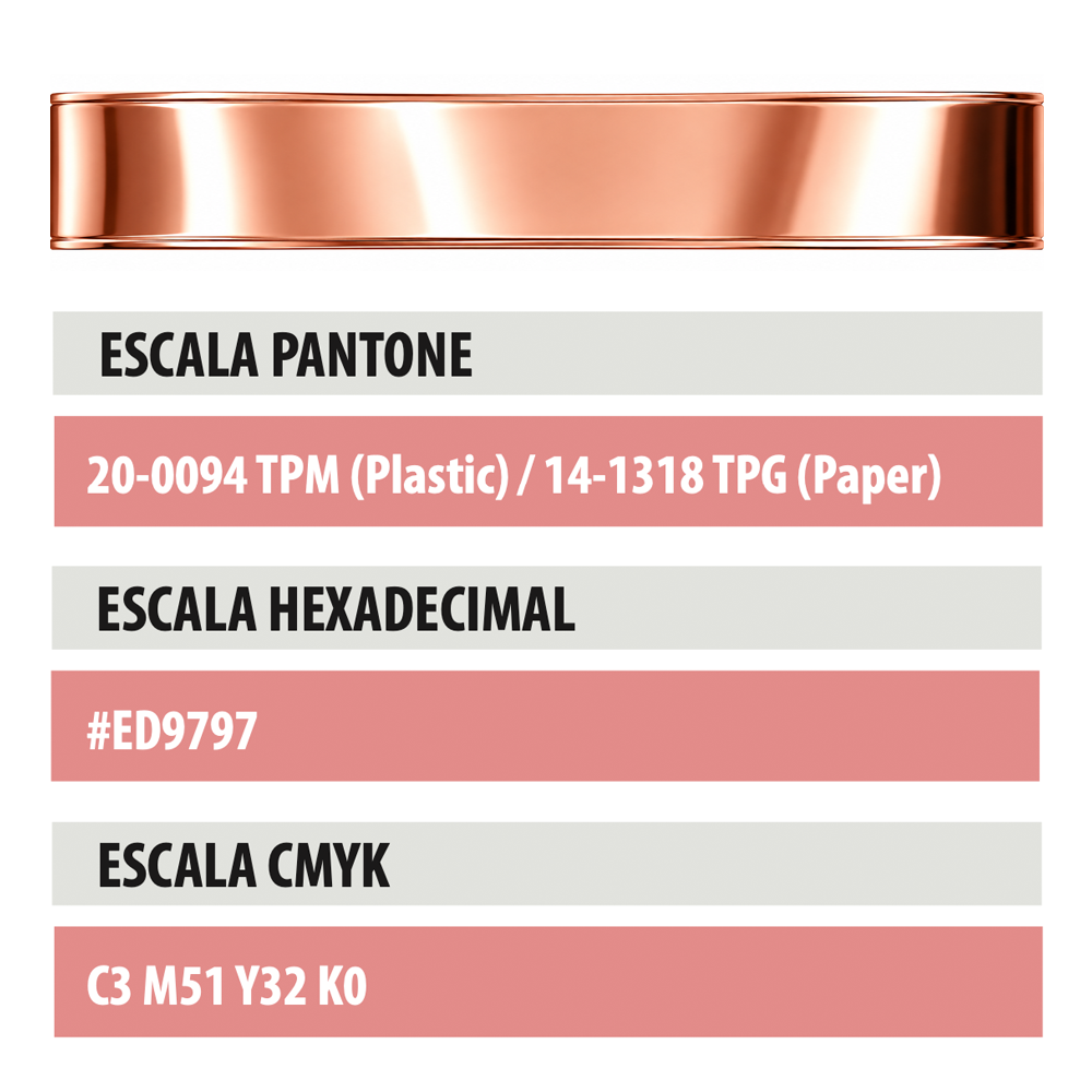 Painel de direção criativa